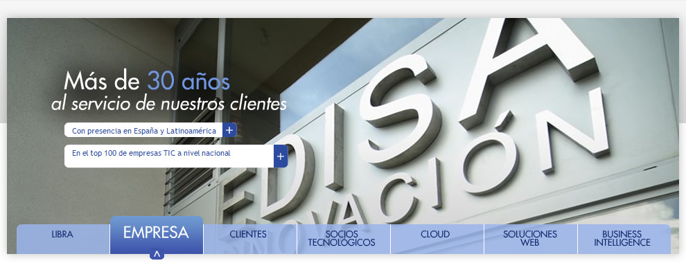 Empresa